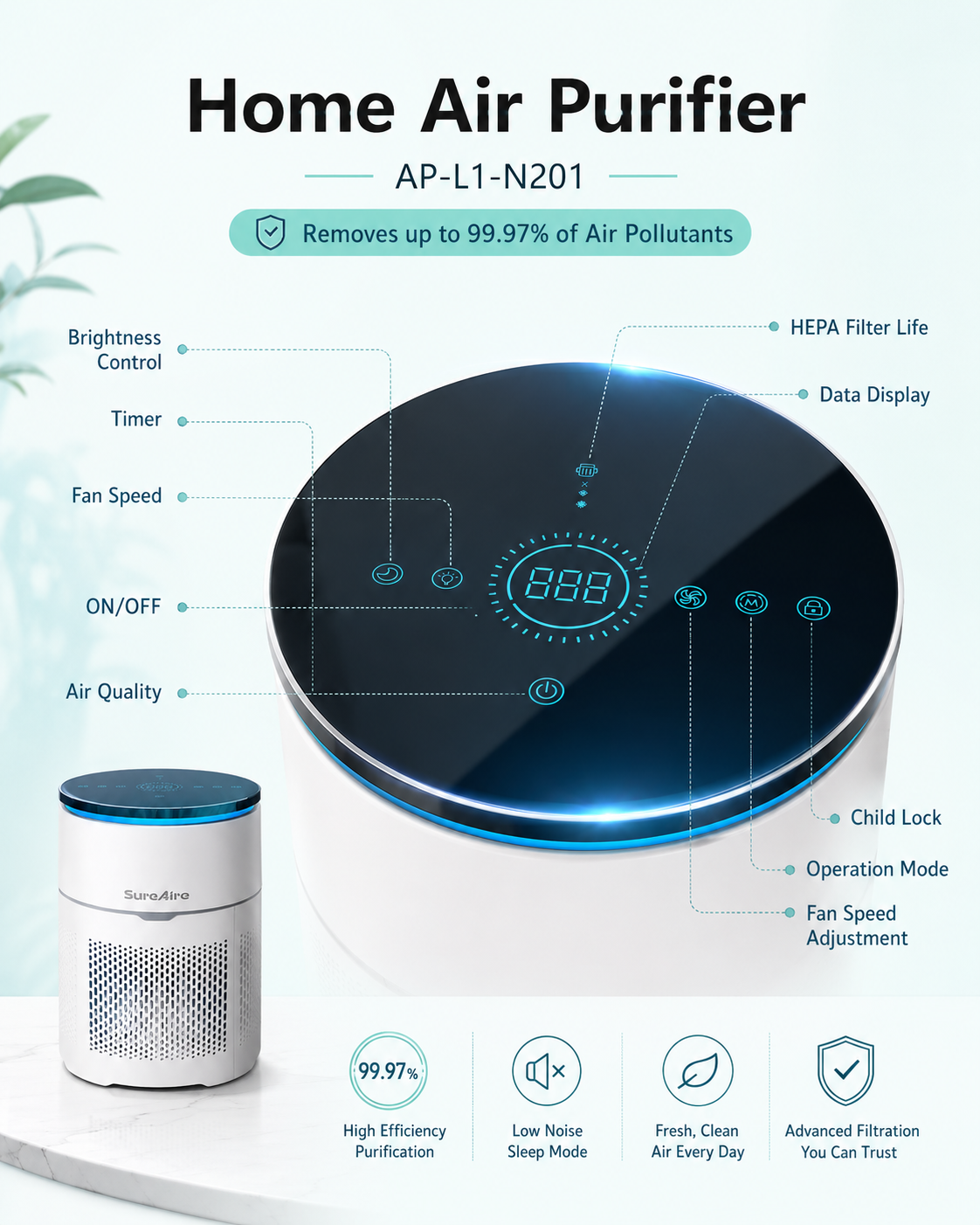Smoke-Odor Air Purifier — True HEPA 13 + Activated Carbon, Bladeless (Bedroom & Nursery)