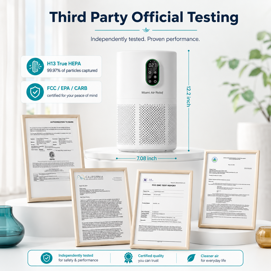 Miami Air Relief — Large Room HEPA Air Purifier, Covers 1650 Ft², H13 True HEPA, PM2.5 Display, Night Light, Wildfire Smoke & Pet Dander Removal, Auto Mode