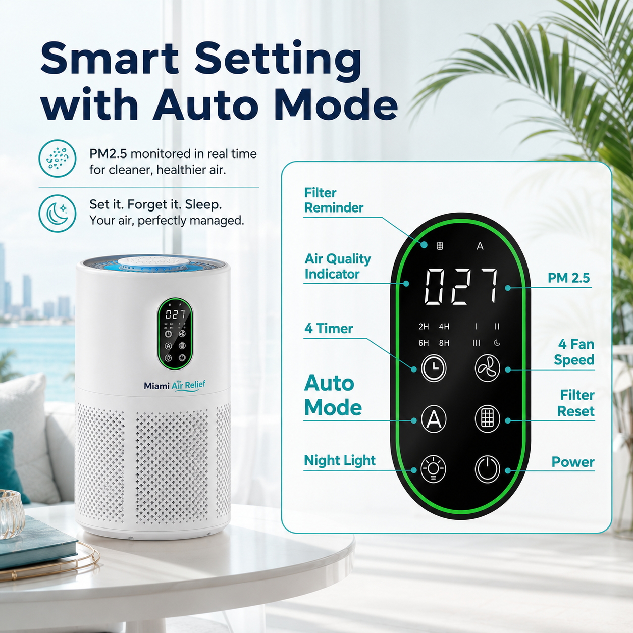 Miami Air Relief — Large Room HEPA Air Purifier, Covers 1650 Ft², H13 True HEPA, PM2.5 Display, Night Light, Wildfire Smoke & Pet Dander Removal, Auto Mode