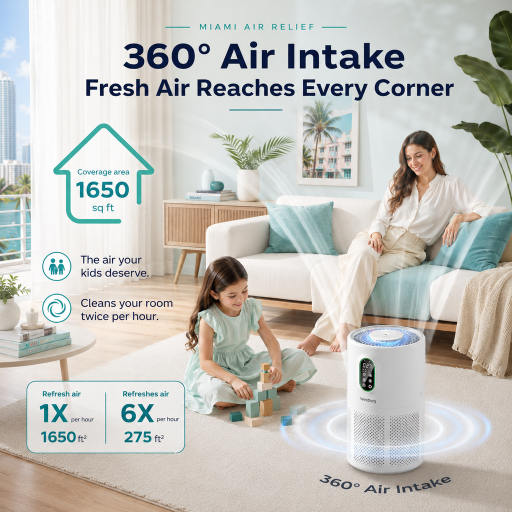 Miami Air Relief — Large Room HEPA Air Purifier, Covers 1650 Ft², H13 True HEPA, PM2.5 Display, Night Light, Wildfire Smoke & Pet Dander Removal, Auto Mode