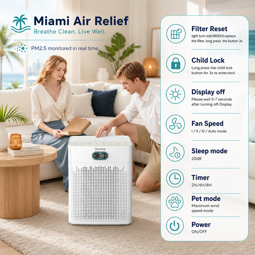 Miami Air Relief™ Large-Room Smoke Purifier