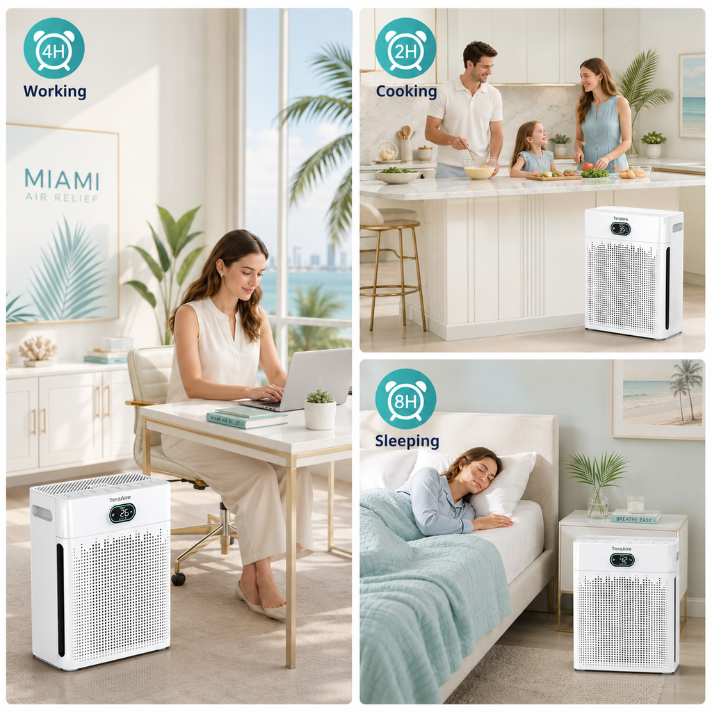 Miami Air Relief™ Large-Room Smoke Purifier